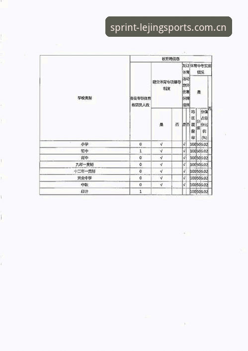 乐竟体育最新版本下载全流程详解与核心功能评估